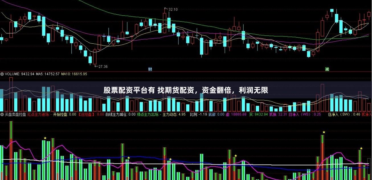 股票配资平台有 找期货配资，资金翻倍，利润无限