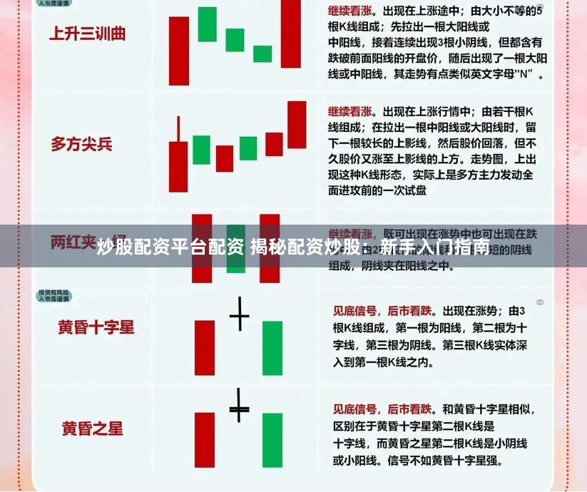 炒股配资平台配资 揭秘配资炒股：新手入门指南