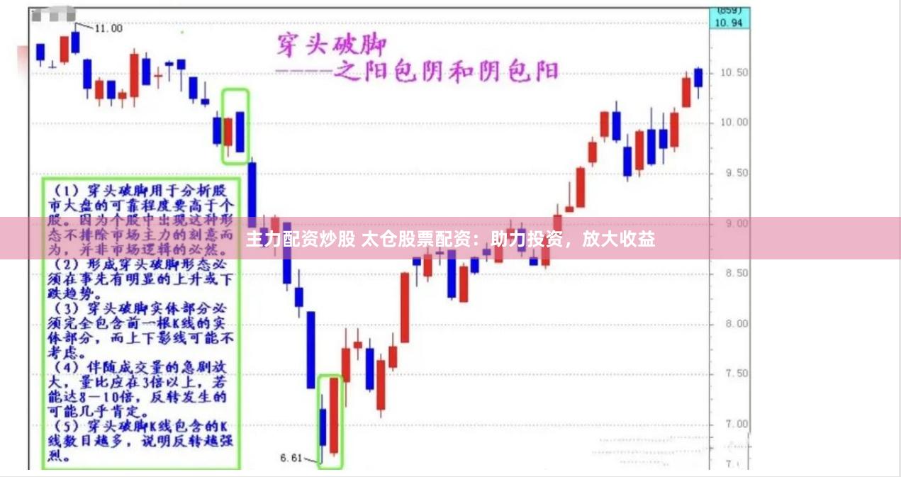 主力配资炒股 太仓股票配资：助力投资，放大收益