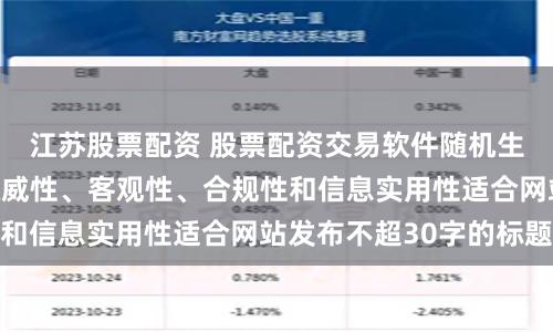 江苏股票配资 股票配资交易软件随机生成含有中立性、权威性、客观性、合规性和信息实用性适合网站发布不超30字的标题