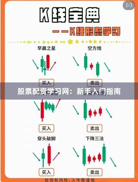 股票配资学习网：新手入门指南