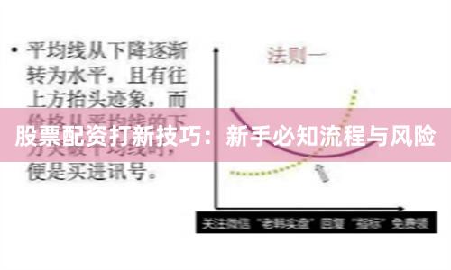 股票配资打新技巧：新手必知流程与风险