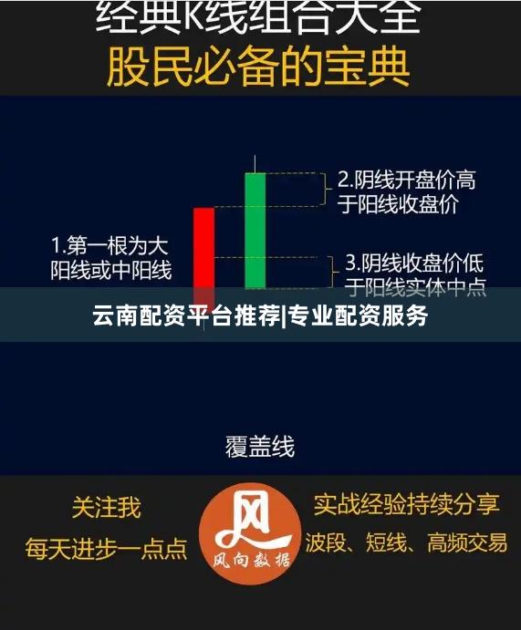 云南配资平台推荐|专业配资服务