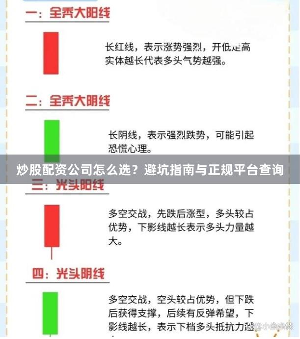 炒股配资公司怎么选？避坑指南与正规平台查询